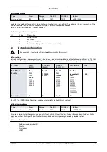 Preview for 35 page of BRONKHORST Mini CORI-FLOW MI Series Instruction Manual