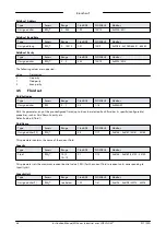 Preview for 36 page of BRONKHORST Mini CORI-FLOW MI Series Instruction Manual