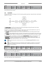 Preview for 38 page of BRONKHORST Mini CORI-FLOW MI Series Instruction Manual