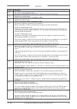 Preview for 45 page of BRONKHORST Mini CORI-FLOW MI Series Instruction Manual