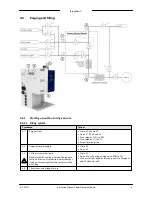 Preview for 15 page of BRONKHORST VDM Series Instruction Manual