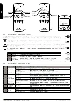 Preview for 19 page of Bronpi hydro series Installation, Operating And Servicing Instruction