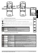 Preview for 44 page of Bronpi hydro series Installation, Operating And Servicing Instruction