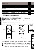 Preview for 69 page of Bronpi hydro series Installation, Operating And Servicing Instruction