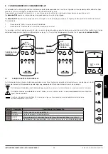 Preview for 94 page of Bronpi hydro series Installation, Operating And Servicing Instruction