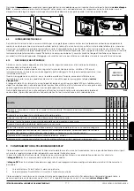 Preview for 118 page of Bronpi hydro series Installation, Operating And Servicing Instruction