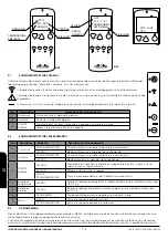 Preview for 119 page of Bronpi hydro series Installation, Operating And Servicing Instruction