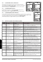 Preview for 127 page of Bronpi hydro series Installation, Operating And Servicing Instruction