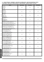 Preview for 129 page of Bronpi hydro series Installation, Operating And Servicing Instruction