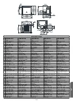 Preview for 134 page of Bronpi hydro series Installation, Operating And Servicing Instruction