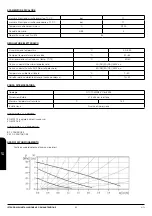 Предварительный просмотр 51 страницы Bronpi KIT-2 Installation, Operating And Servicing Instructions