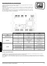 Предварительный просмотр 55 страницы Bronpi KIT-2 Installation, Operating And Servicing Instructions