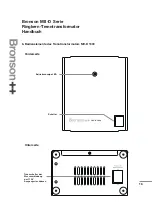 Preview for 16 page of Bronson++ MII-D 1000 Instruction Manual