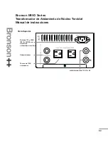 Preview for 50 page of Bronson++ MII-D 1000 Instruction Manual