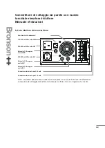 Предварительный просмотр 32 страницы Bronson++ WTI 10000 Instruction Manual