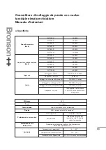 Предварительный просмотр 33 страницы Bronson++ WTI 10000 Instruction Manual