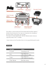 Preview for 4 page of Brook Power Bay User Manual