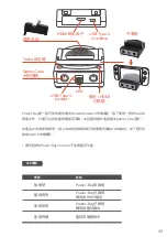 Preview for 11 page of Brook Power Bay User Manual