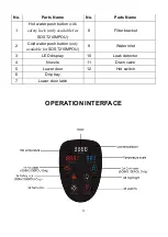 Preview for 4 page of Brook SOBK210EPOU User And Care Manual