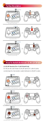 Preview for 7 page of Brook Wireless Fighting Board User Manual