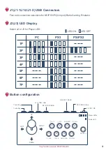 Preview for 4 page of Brook ZERO-PI User Manual