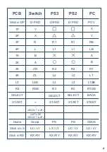 Preview for 5 page of Brook ZERO-PI User Manual