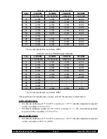 Preview for 19 page of Brookfield CAP 2000+H Operating Instructions Manual