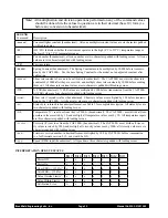 Preview for 32 page of Brookfield CAP 2000+H Operating Instructions Manual