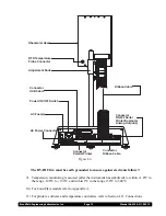 Предварительный просмотр 14 страницы Brookfield DV-III ULTRA Operating Instructions Manual