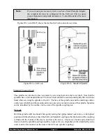 Предварительный просмотр 29 страницы Brookfield DV-III ULTRA Operating Instructions Manual