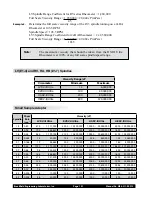 Предварительный просмотр 101 страницы Brookfield DV-III ULTRA Operating Instructions Manual