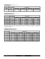 Предварительный просмотр 103 страницы Brookfield DV-III ULTRA Operating Instructions Manual