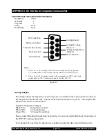 Preview for 124 page of Brookfield DV-III ULTRA Operating Instructions Manual