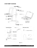 Preview for 7 page of Brookfield DV3T Operating Instructions Manual