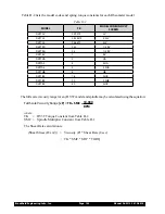 Preview for 102 page of Brookfield DV3T Operating Instructions Manual