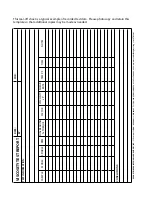 Preview for 126 page of Brookfield DV3T Operating Instructions Manual