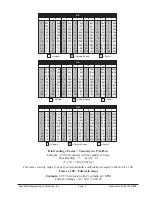 Preview for 9 page of Brookfield HA Operating Instructions Manual