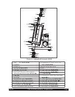 Preview for 9 page of Brookfield KF40 Operating Instructions Manual