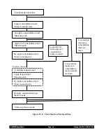 Preview for 34 page of Brookfield PFT Powder Flow Tester Operating Instructions Manual