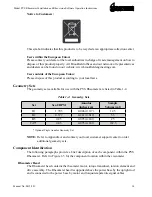 Preview for 13 page of Brookfield PVS RHEOMETER Operation Instructions Manual