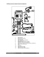 Preview for 7 page of Brookfield R/S Rheometer M/02-212 Operating Instructions Manual