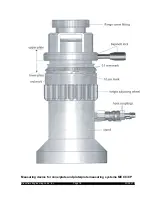 Preview for 16 page of Brookfield R/S Rheometer M/02-212 Operating Instructions Manual