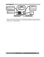 Preview for 26 page of Brookfield R/S Rheometer M/02-212 Operating Instructions Manual