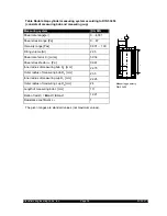 Preview for 56 page of Brookfield R/S Rheometer M/02-212 Operating Instructions Manual