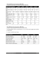 Preview for 57 page of Brookfield R/S Rheometer M/02-212 Operating Instructions Manual