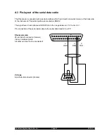 Preview for 61 page of Brookfield R/S Rheometer M/02-212 Operating Instructions Manual