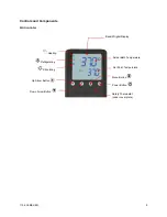 Preview for 10 page of Brookfield TC-150MX Operator'S Manual