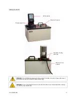 Preview for 12 page of Brookfield TC-150MX Operator'S Manual