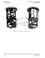 Preview for 126 page of Brooks Automation MagnaTran 7.1 User Manual