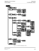 Preview for 131 page of Brooks Automation MagnaTran 7.1 User Manual